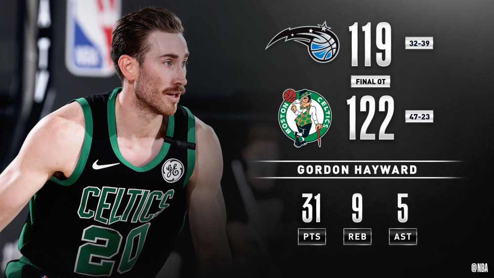 九游平台Ning连续二十场比赛得分超过惊险取胜印第安纳步行者迎来里程碑备战西甲，现场解说直呼：皇家马德里教练面临压力的简单介绍